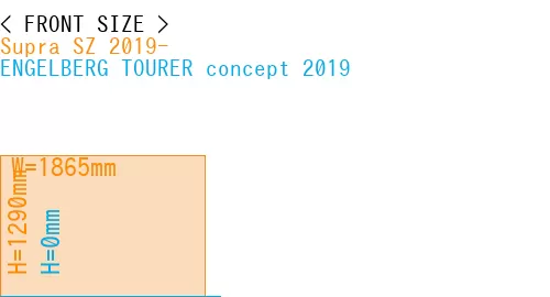 #Supra SZ 2019- + ENGELBERG TOURER concept 2019